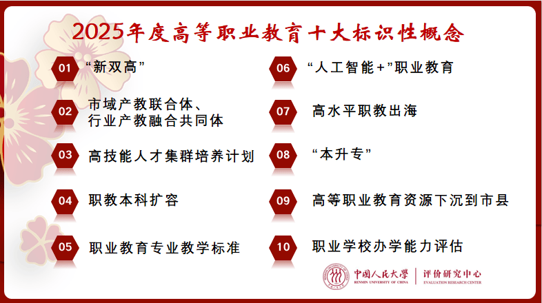 2025年中国高等教育职业教育标识性概念在京发布
