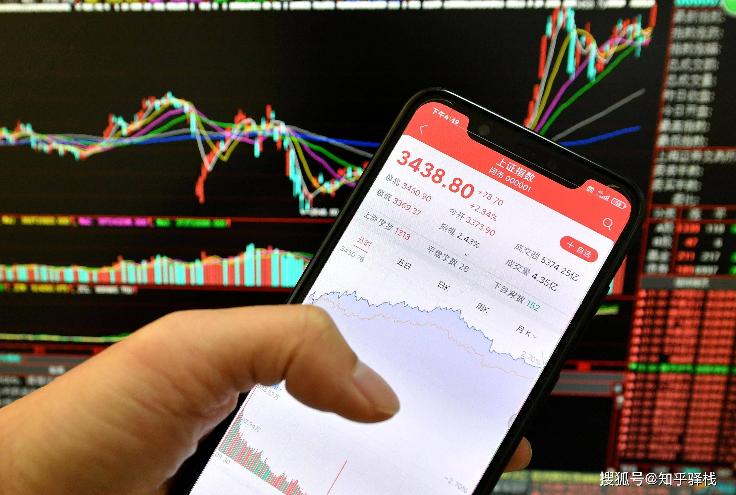 原創券商之間如何快速轉戶？流程、時間成本一文讀懂