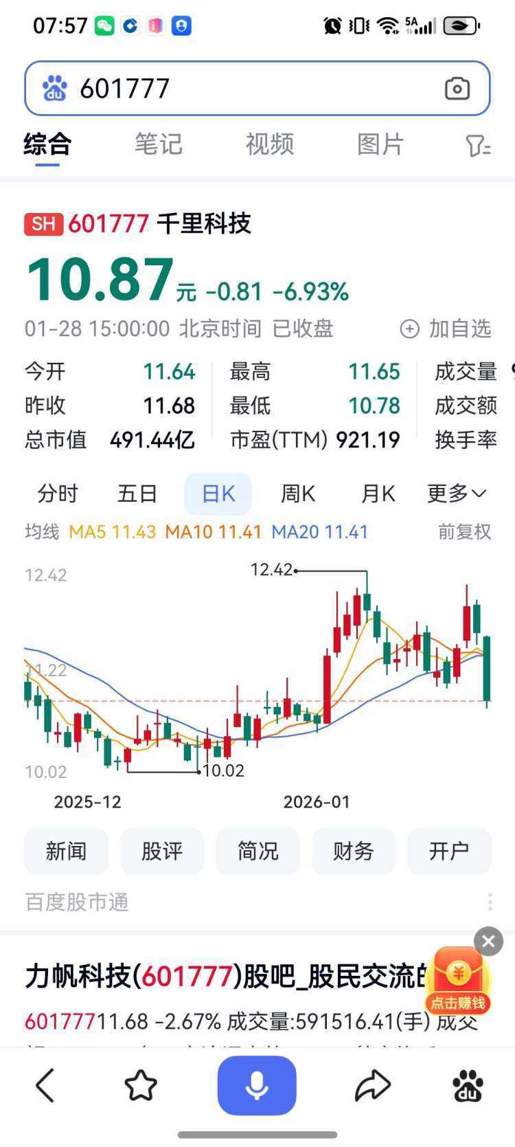 重慶A股23家上漲 再升科技漲停