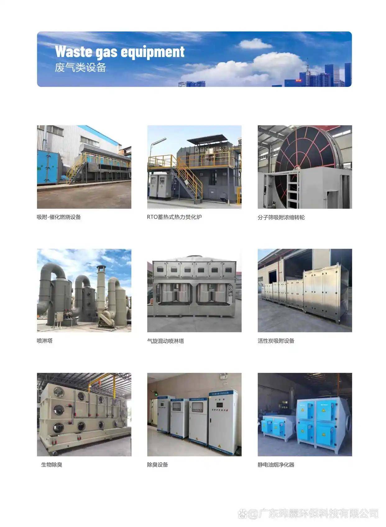 油漆廠廢氣處理案例｜油漆廠廢氣處理方法