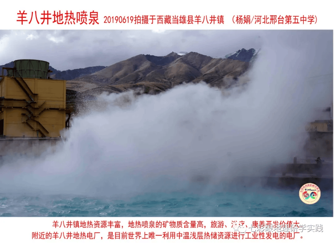 200個地理閱讀和命題的好素材