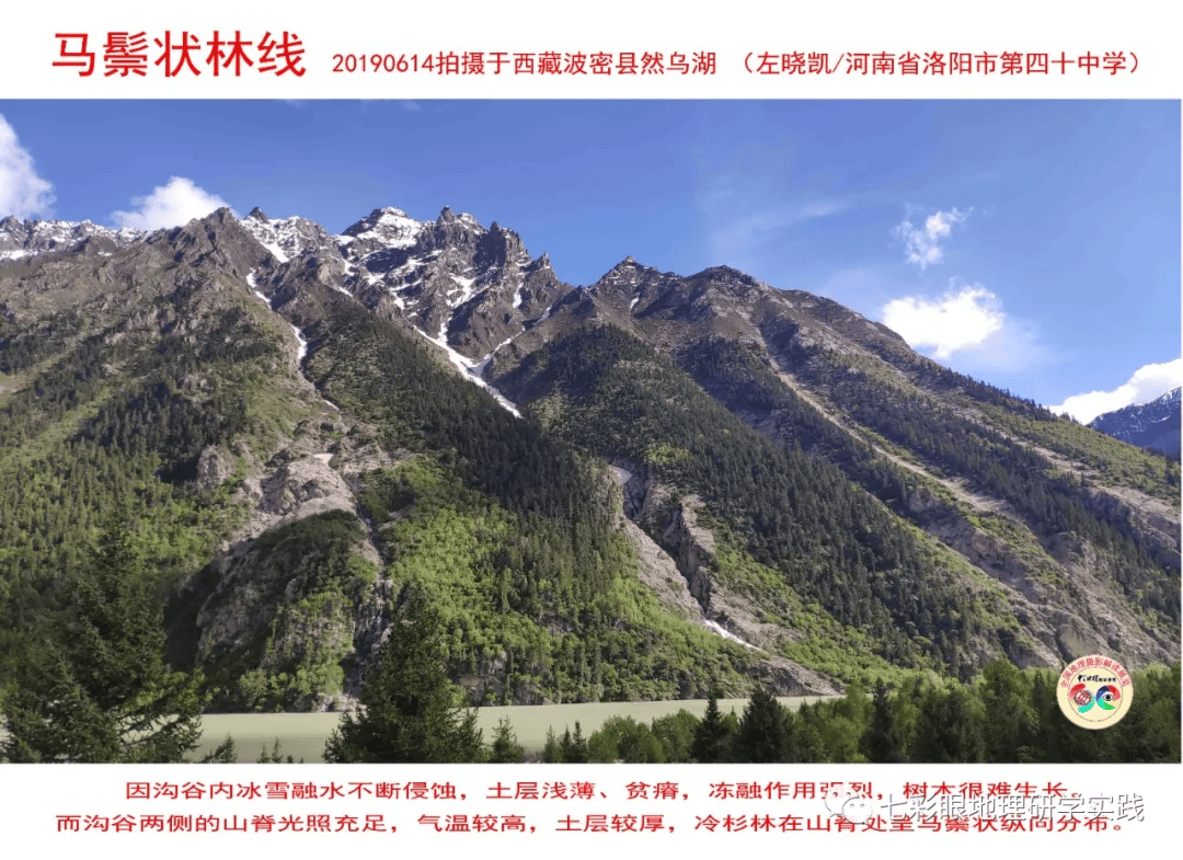 200個地理閱讀和命題的好素材