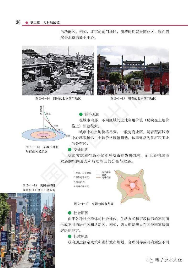 2026中圖版高中地理必修二電子課本(新教材高畫質PDF版)