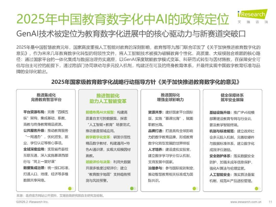 2026年中國GenAI+教育行業發展報告